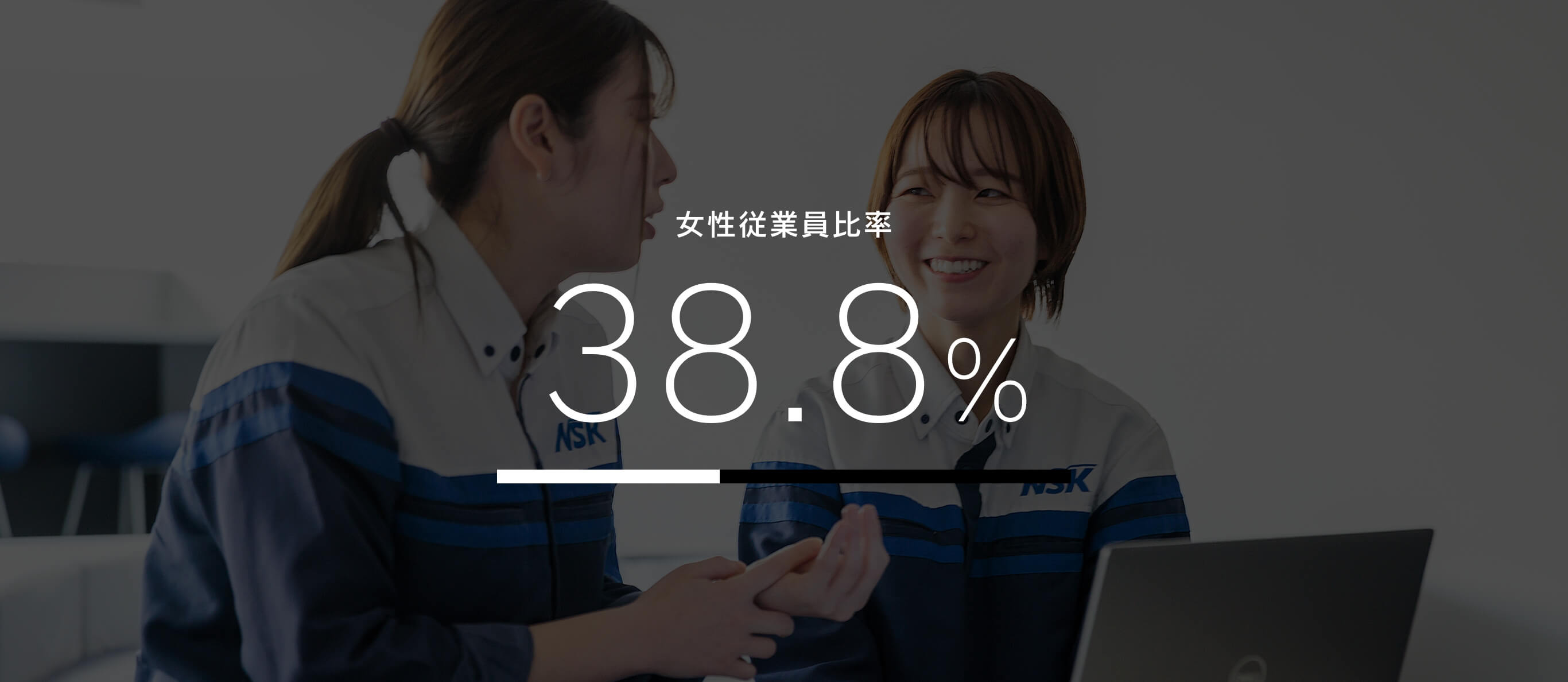 女性従業員比率 38.8%